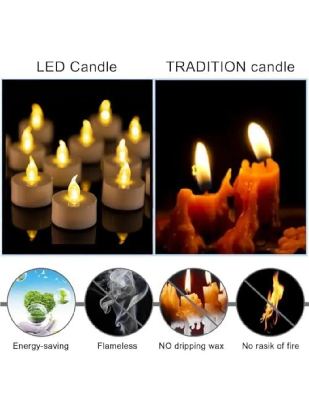 150 Pack Warm Yellow LED Flameless Tea Lights - Battery Operated Candles for